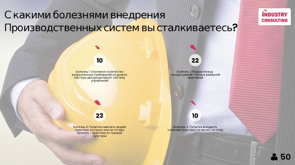 производственная система