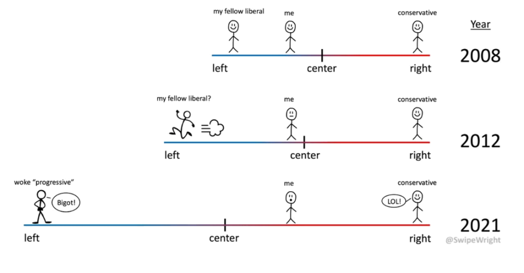 Илон Маск схема.png Илон Маск схема.png