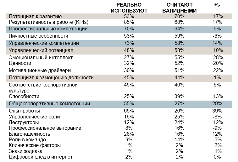 Критерии оценки.png