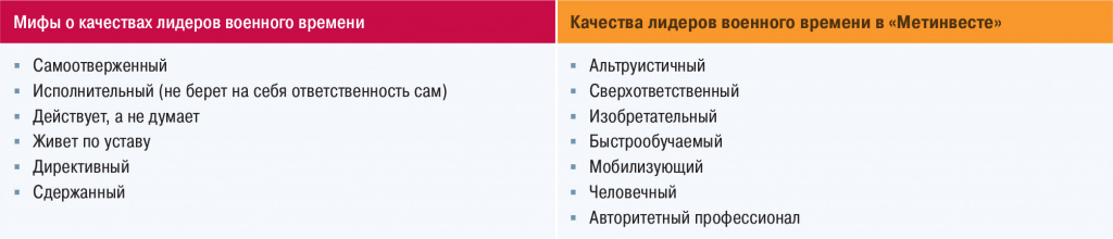 HRT #38_Page 031_Table 0001.jpg