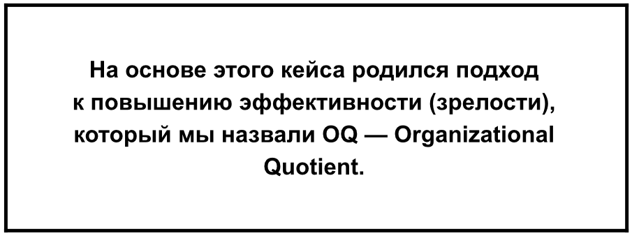 Organizational Quotient